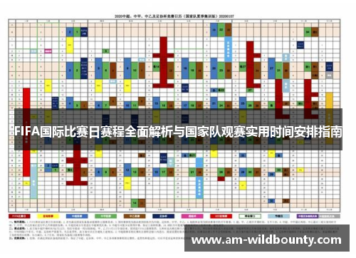 FIFA国际比赛日赛程全面解析与国家队观赛实用时间安排指南