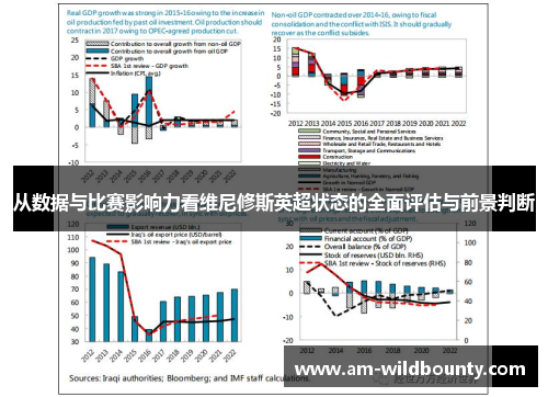 从数据与比赛影响力看维尼修斯英超状态的全面评估与前景判断 从数据与比赛影响力看维尼修斯英超状态的全面评估与前景判断