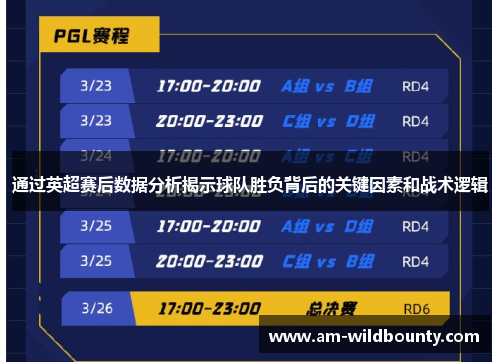 通过英超赛后数据分析揭示球队胜负背后的关键因素和战术逻辑