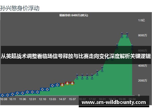 从英超战术调整看临场信号释放与比赛走向变化深度解析关键逻辑