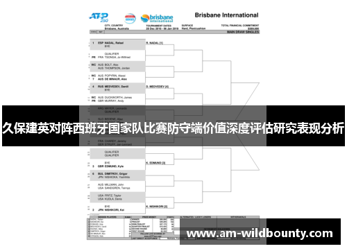 久保建英对阵西班牙国家队比赛防守端价值深度评估研究表现分析 久保建英对阵西班牙国家队比赛防守端价值深度评估研究表现分析
