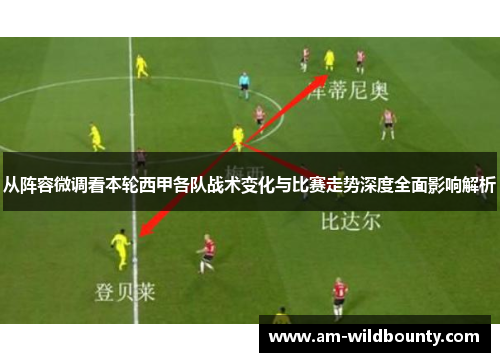 从阵容微调看本轮西甲各队战术变化与比赛走势深度全面影响解析