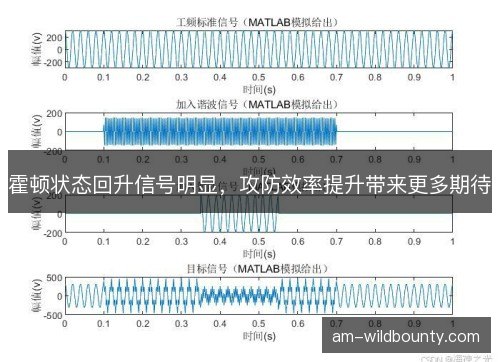 霍顿状态回升信号明显，攻防效率提升带来更多期待